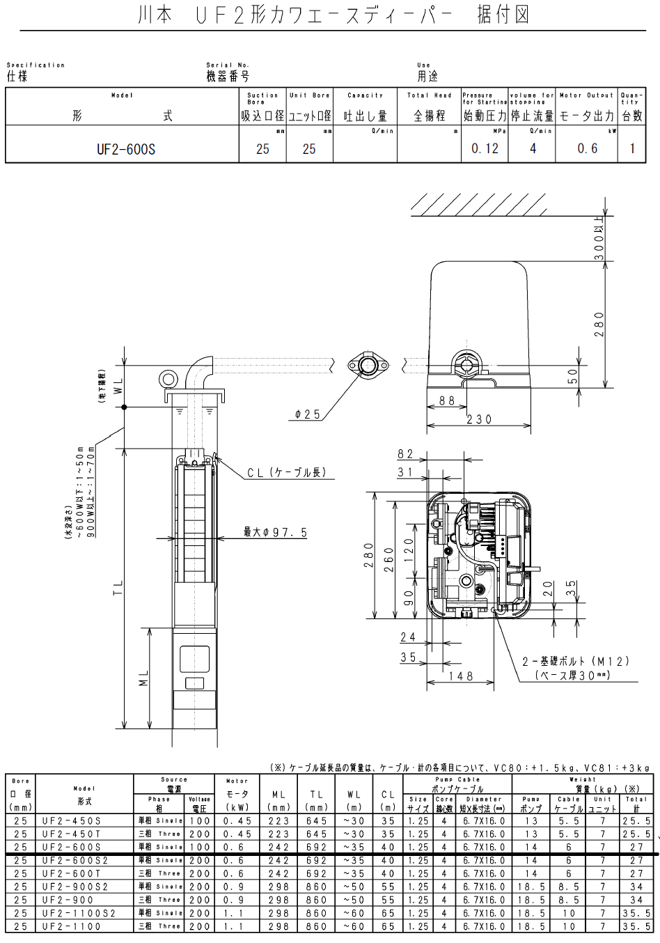 ��{�@UF2�`�@�J���G�[�X�f�B�[�p�[�@���t�}